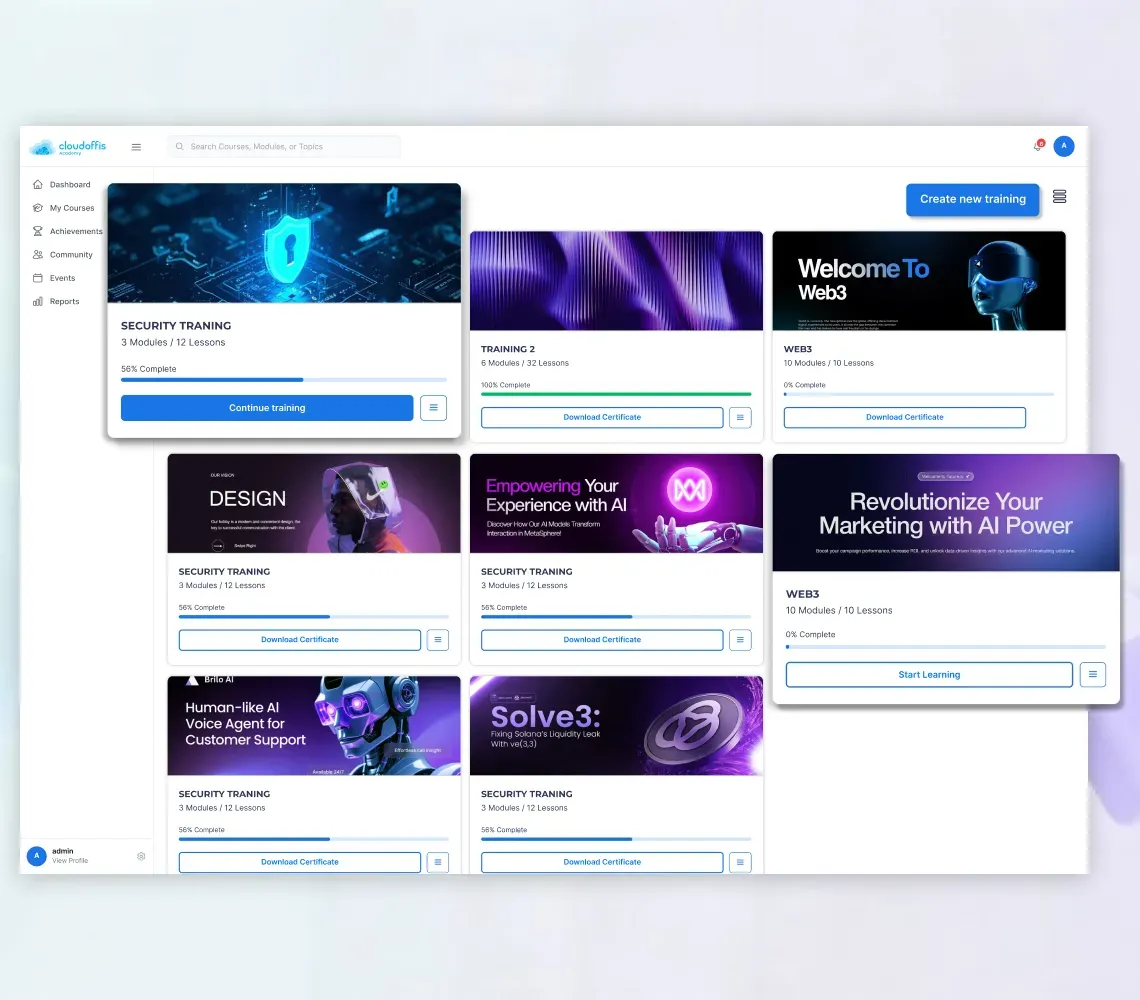 Custom LMS Development Case Study | Cinovic