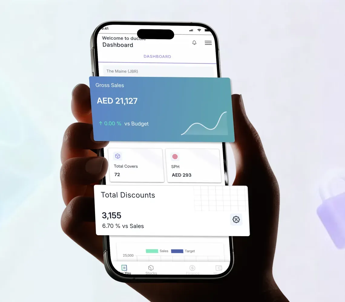 Restaurant Mobile Workflows Operations