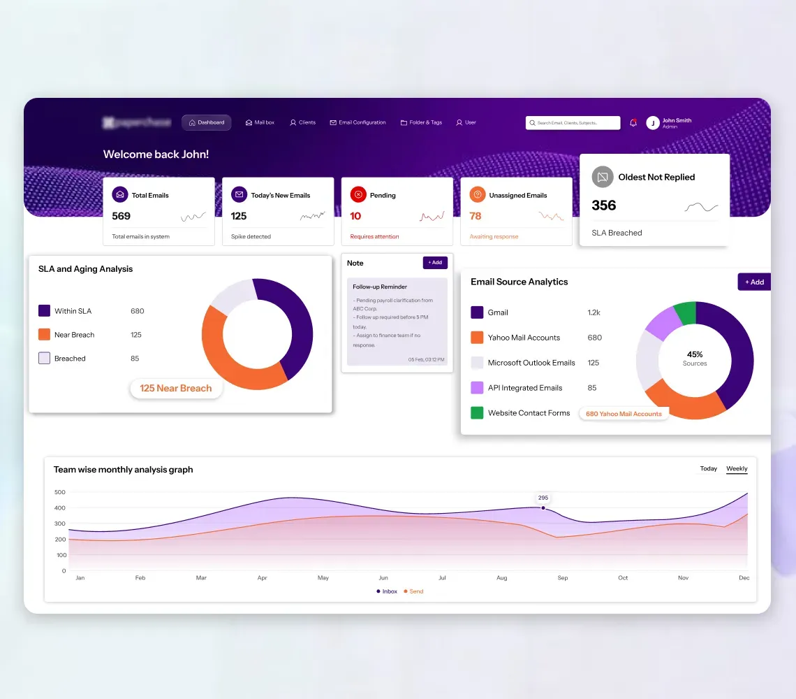 FINANCIAL SERVICES CLIENT OPERATIONS PLATFORM