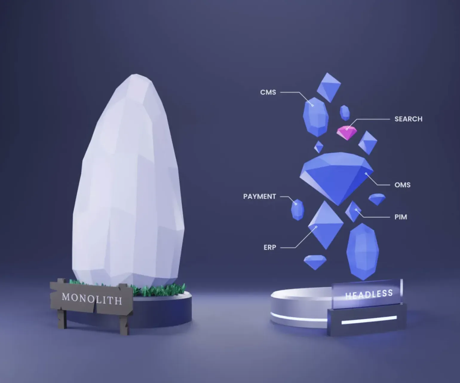 Monolithic vs Composable Commerce: The Complete Guide for Enterprise CTOs (2026)