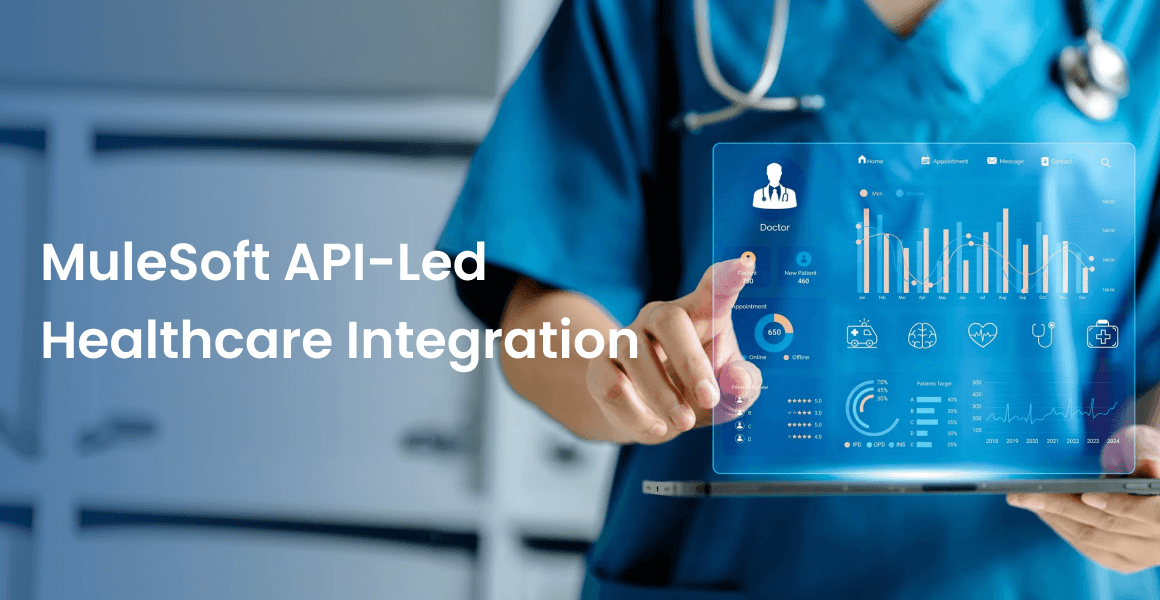 MuleSoft API-led integration architecture connecting payers, providers and billing systems for healthcare claims processing card