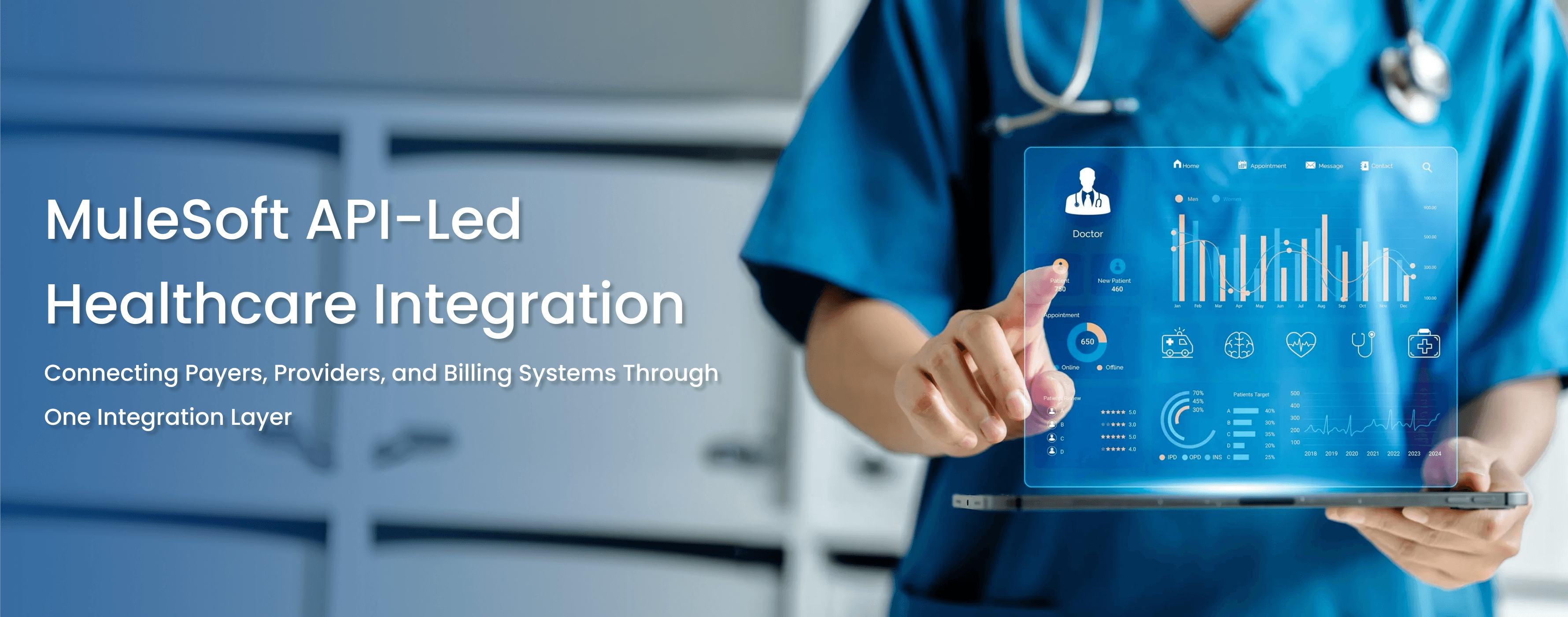 MuleSoft API-led integration architecture connecting payers, providers and billing systems for healthcare claims processing banner