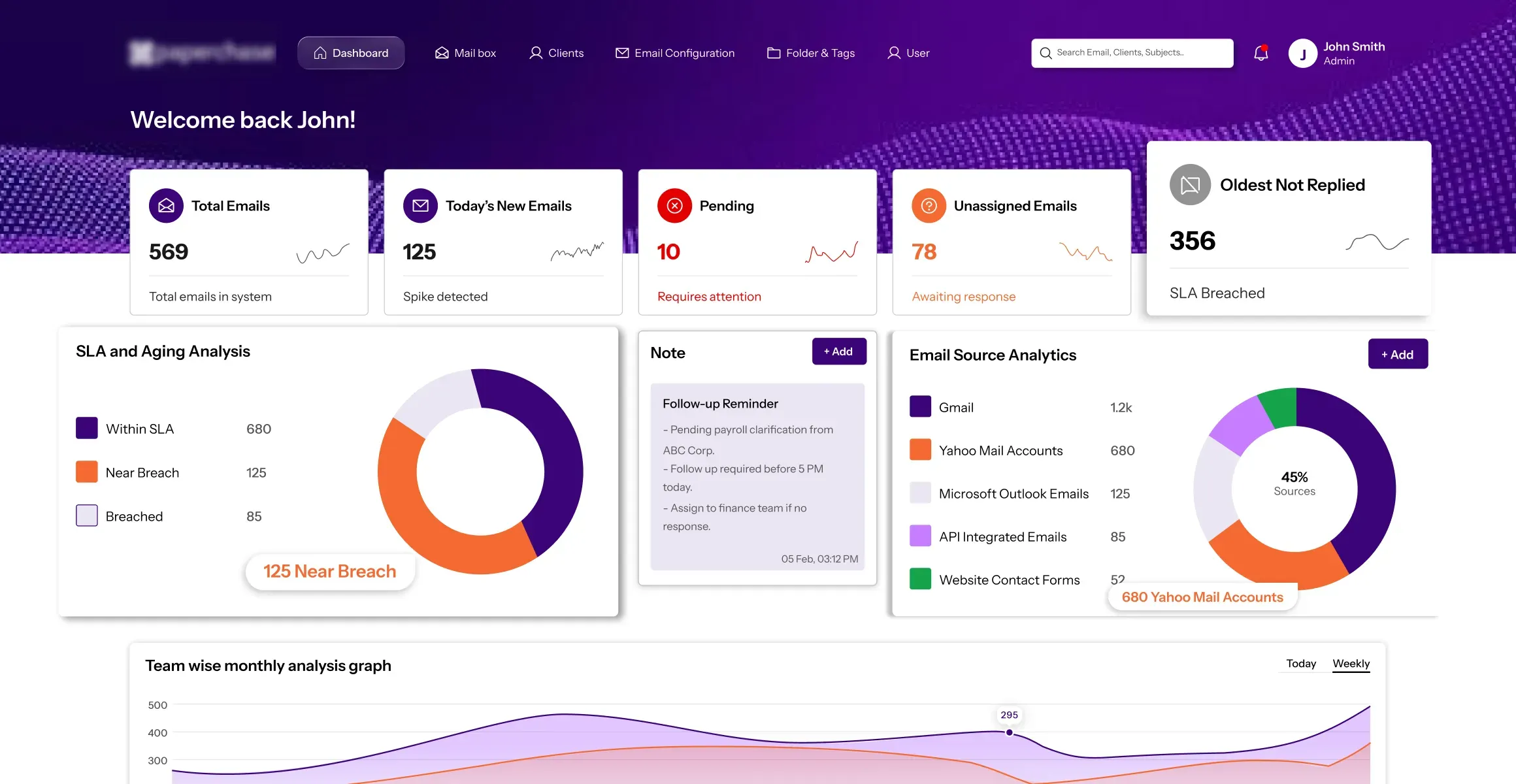 Financial Services & Client Operation Platform