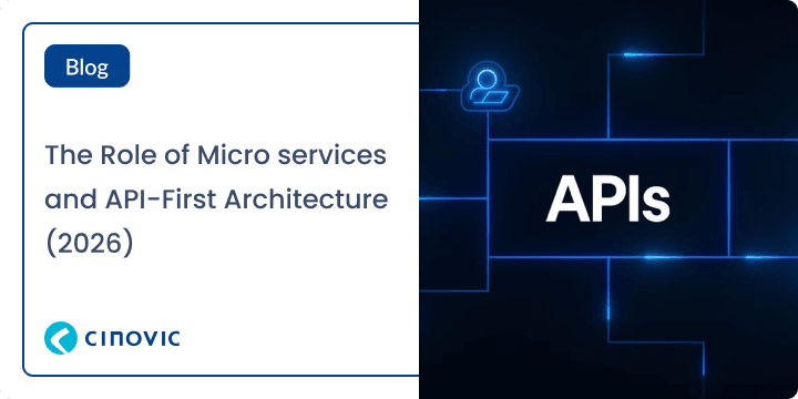 Microservices & API-First Architecture card